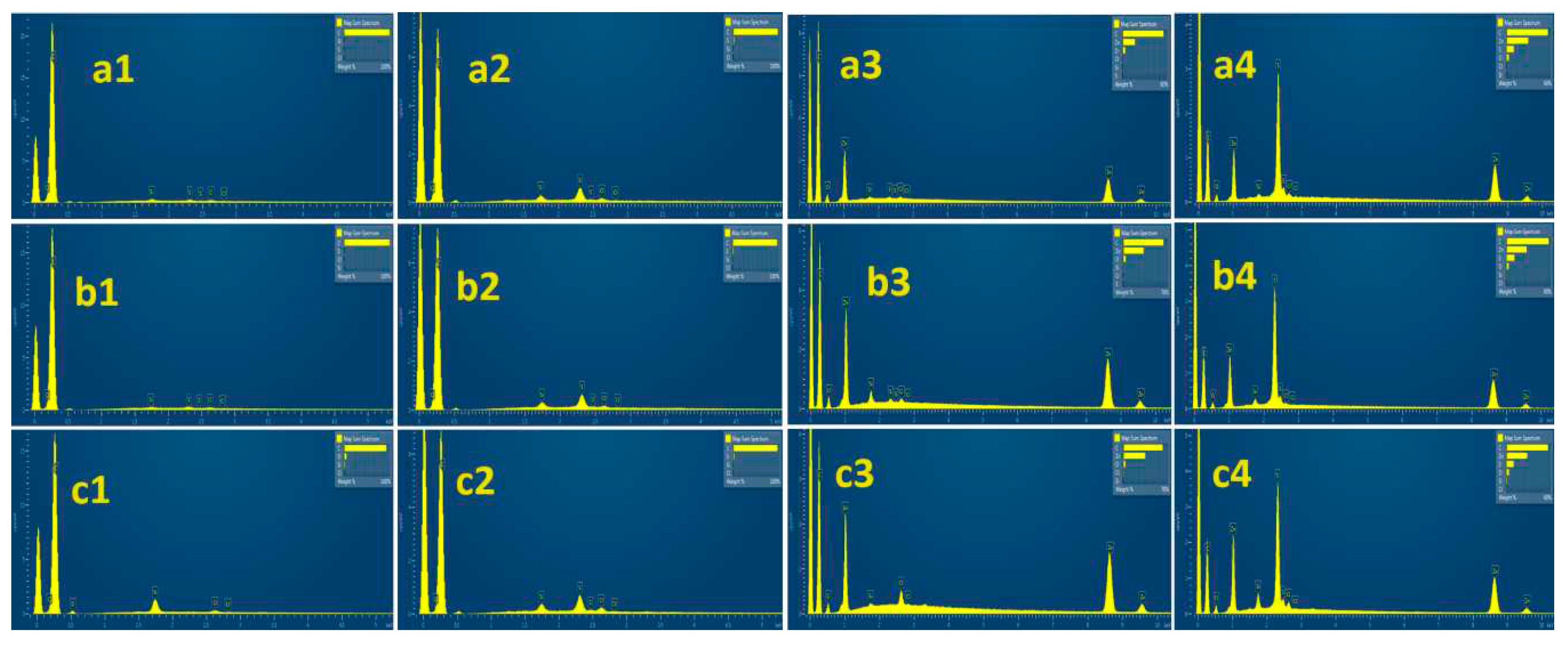 Preprints 87017 g008