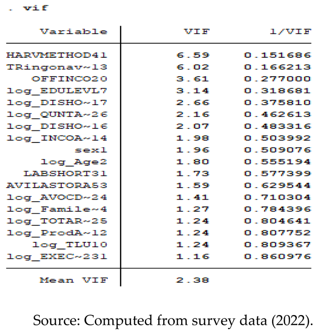 Preprints 68471 i001