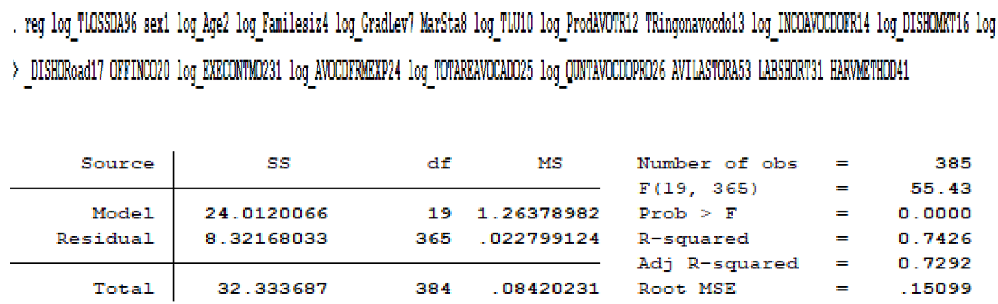 Preprints 68471 i002