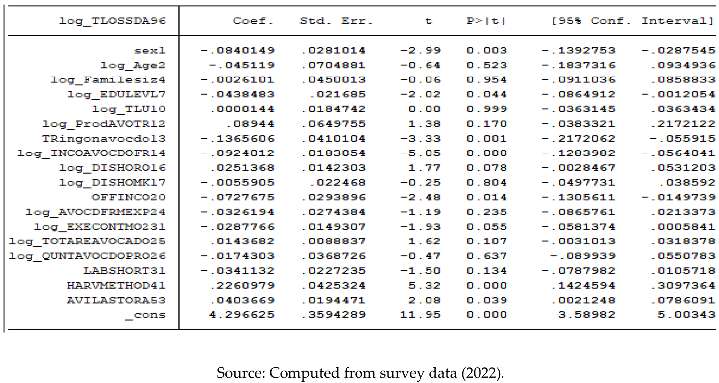 Preprints 68471 i003