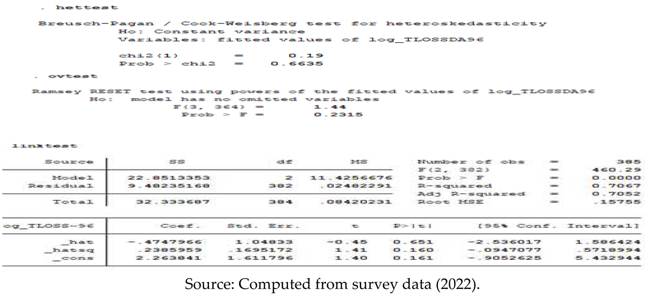 Preprints 68471 i004