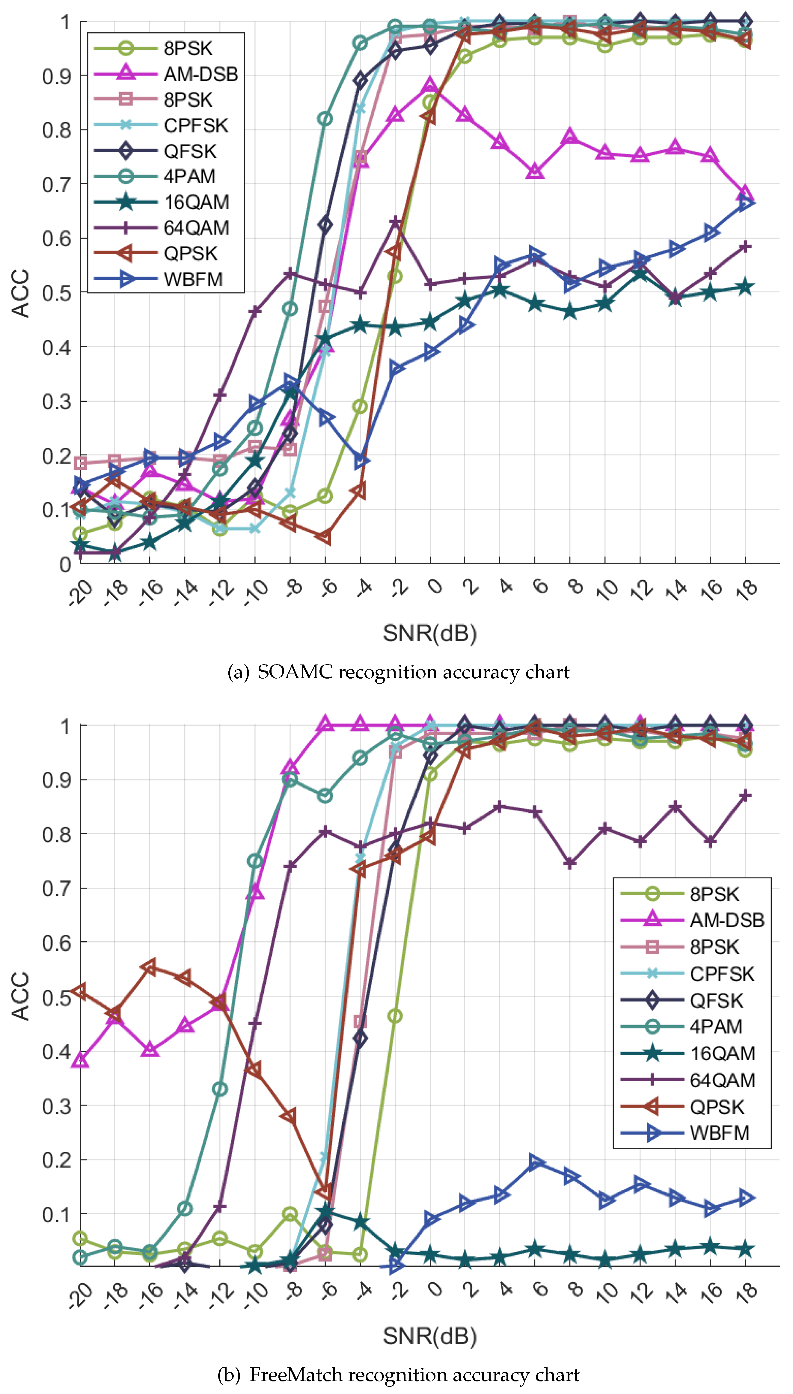 Preprints 119412 g004