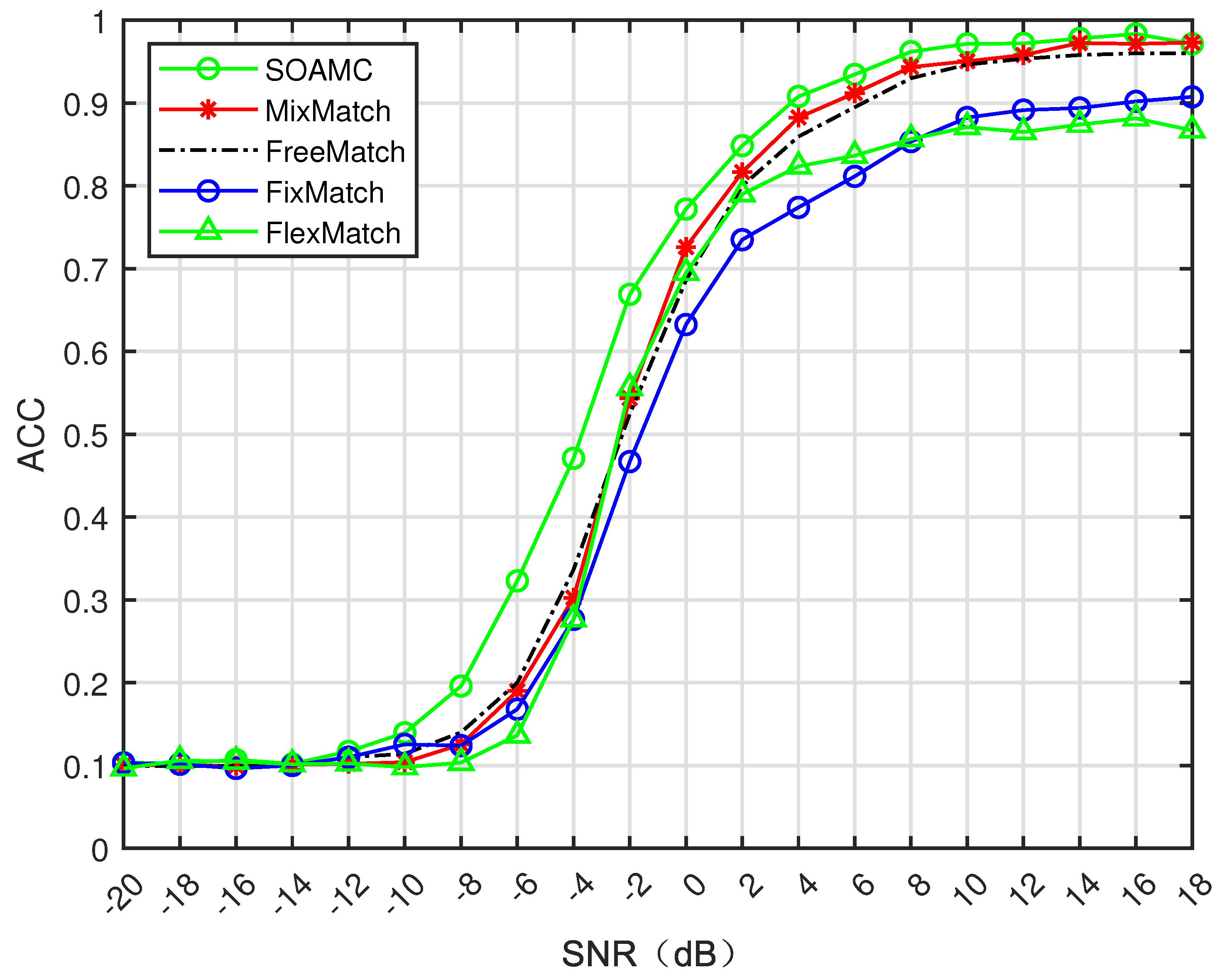 Preprints 119412 g007