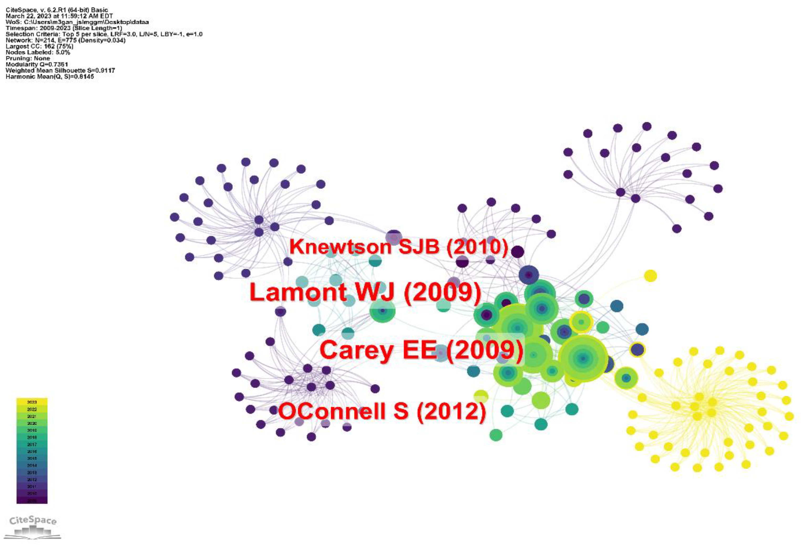 Preprints 70572 g004