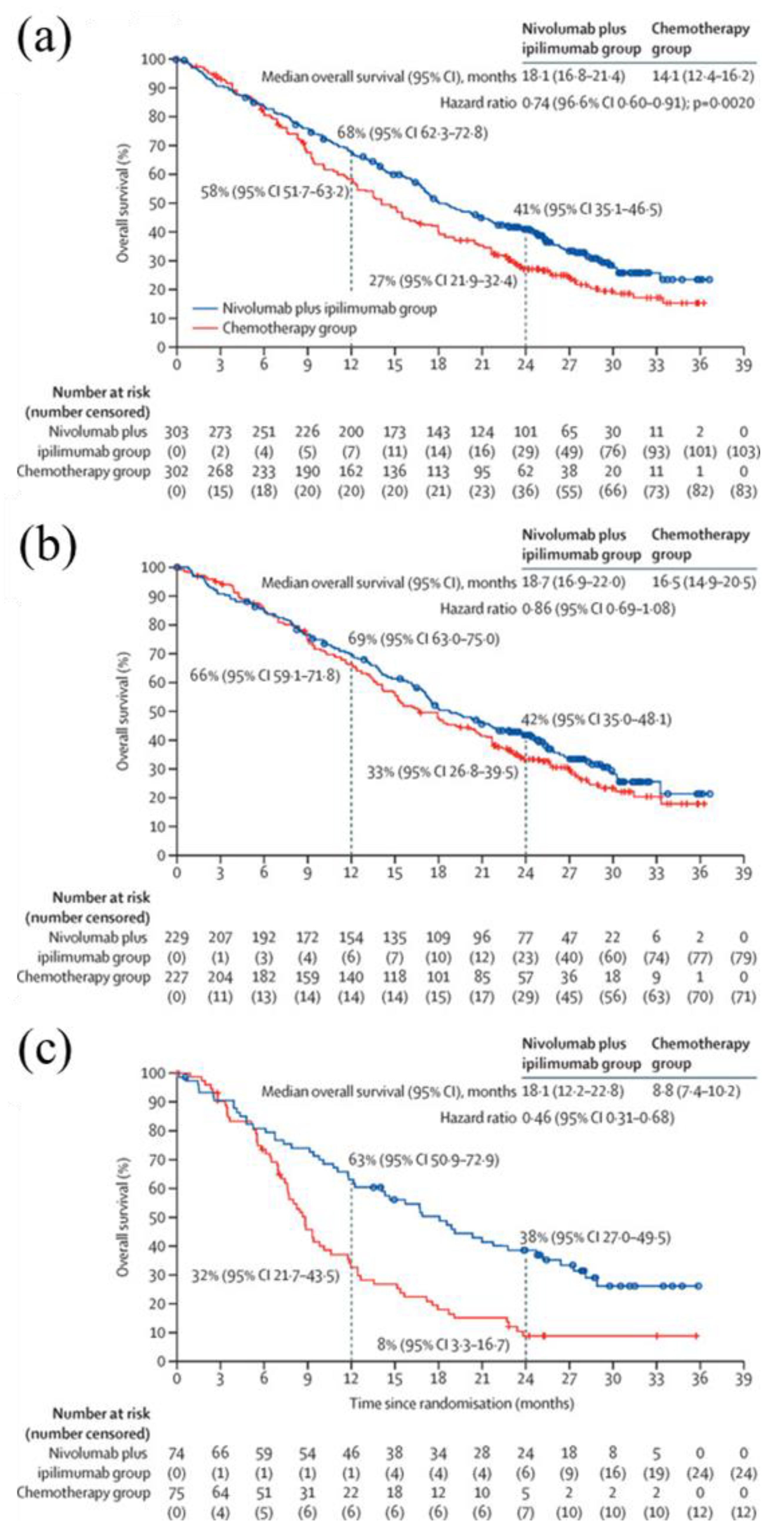 Preprints 99120 g004