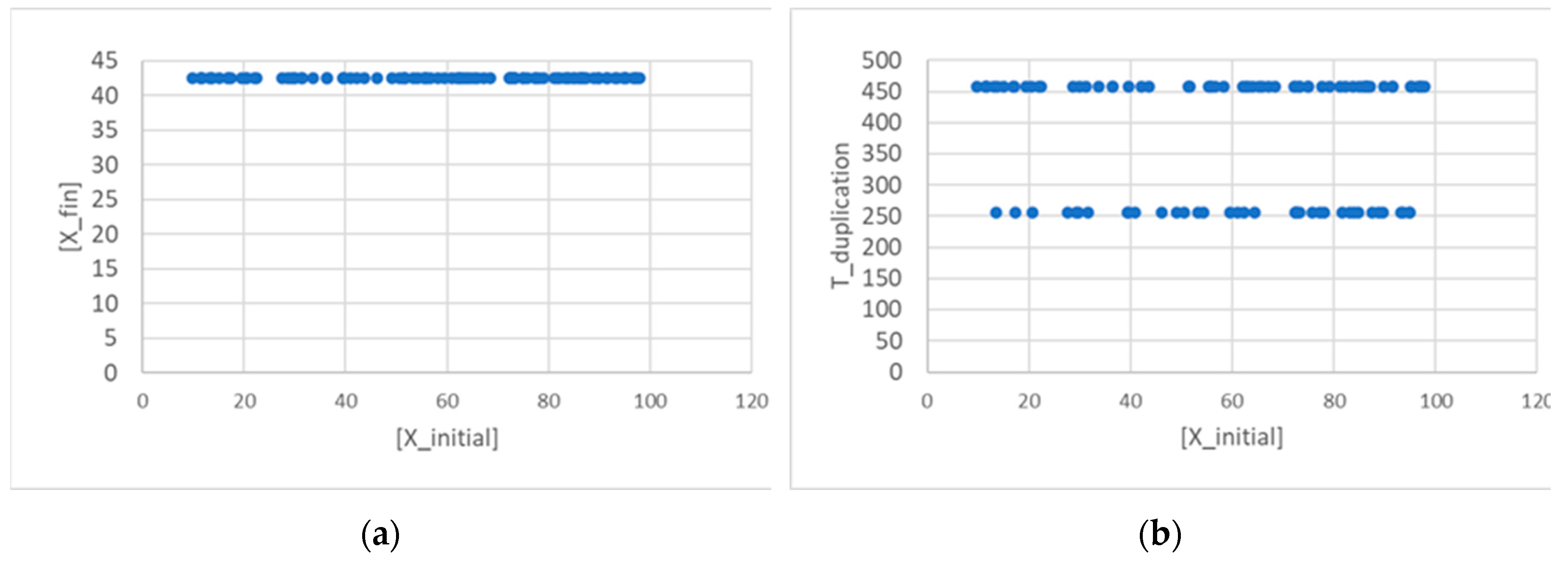 Preprints 97909 g001