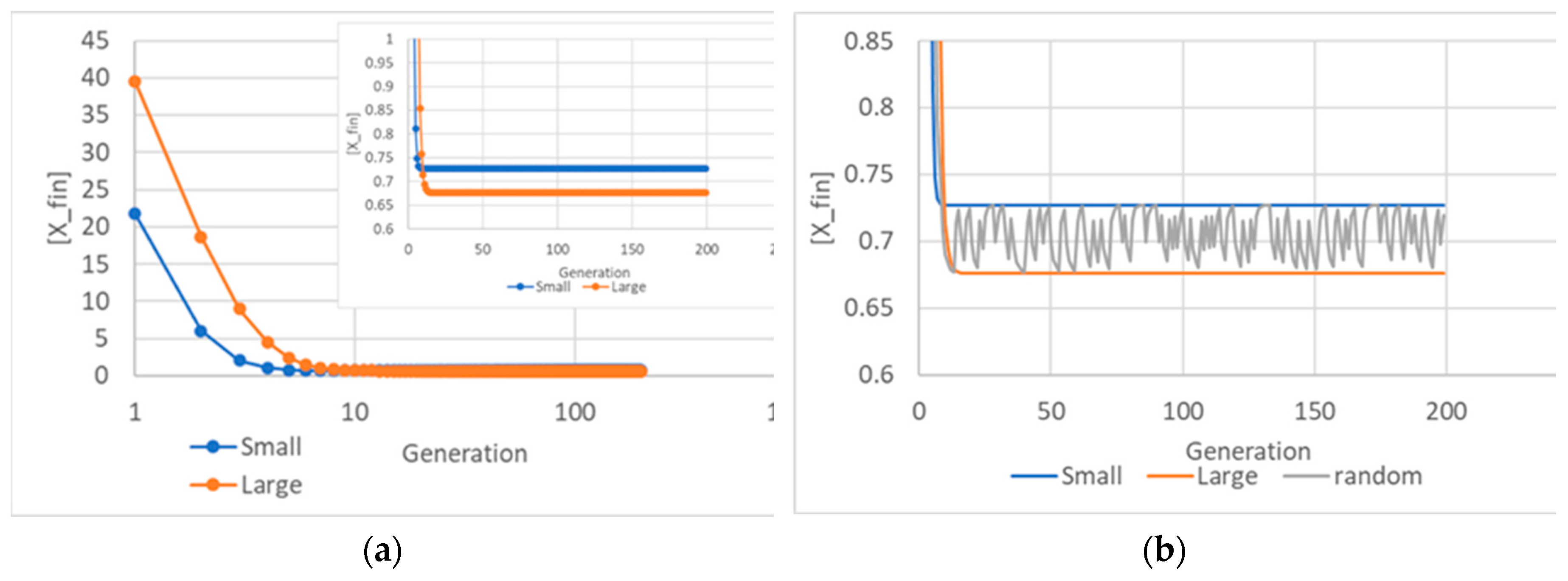 Preprints 97909 g007