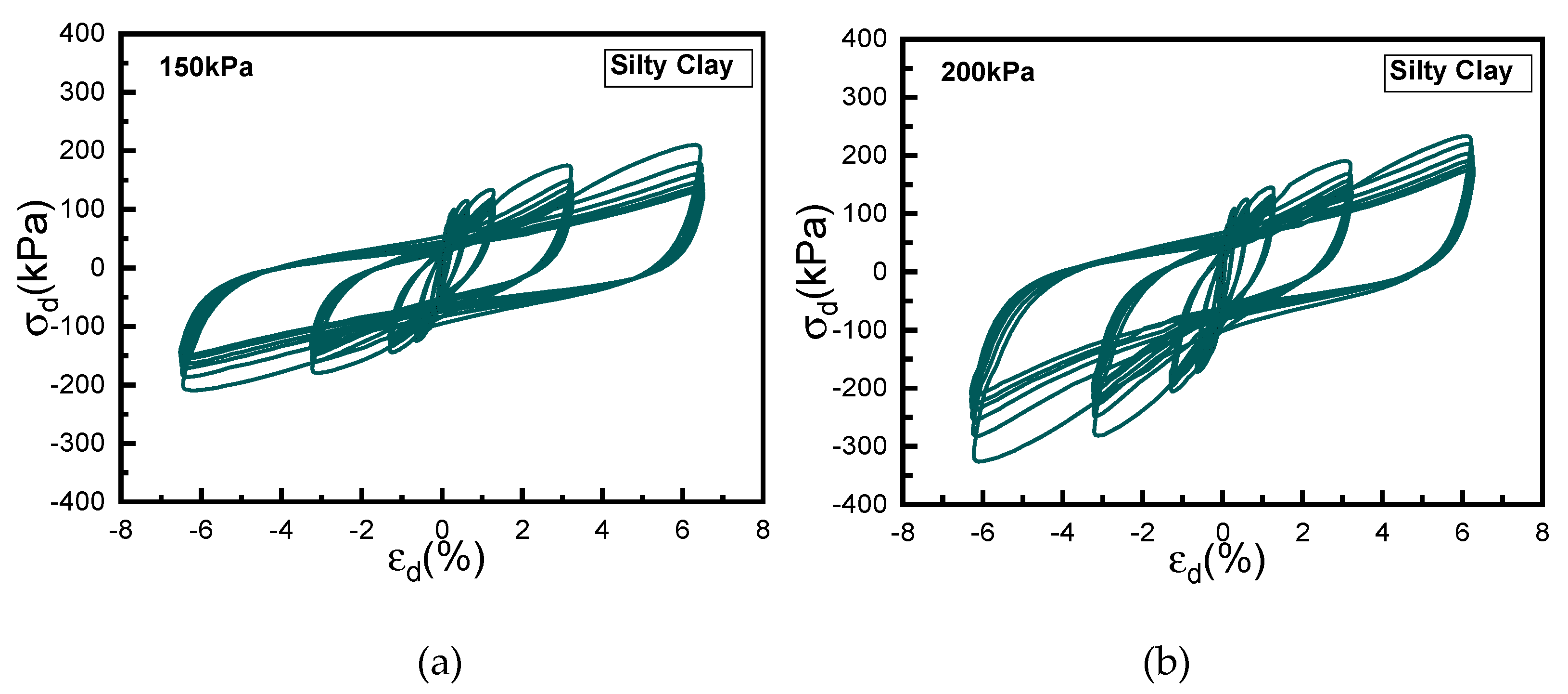 Preprints 87647 g005a