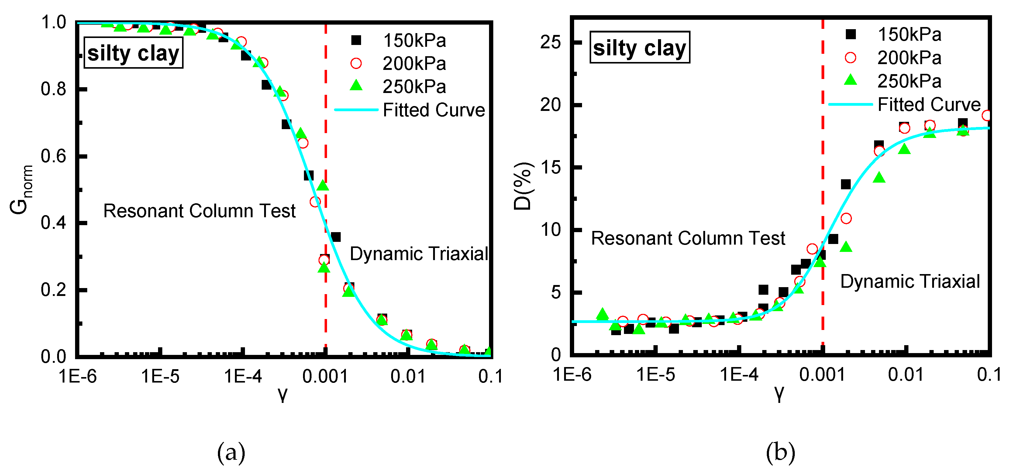 Preprints 87647 g006