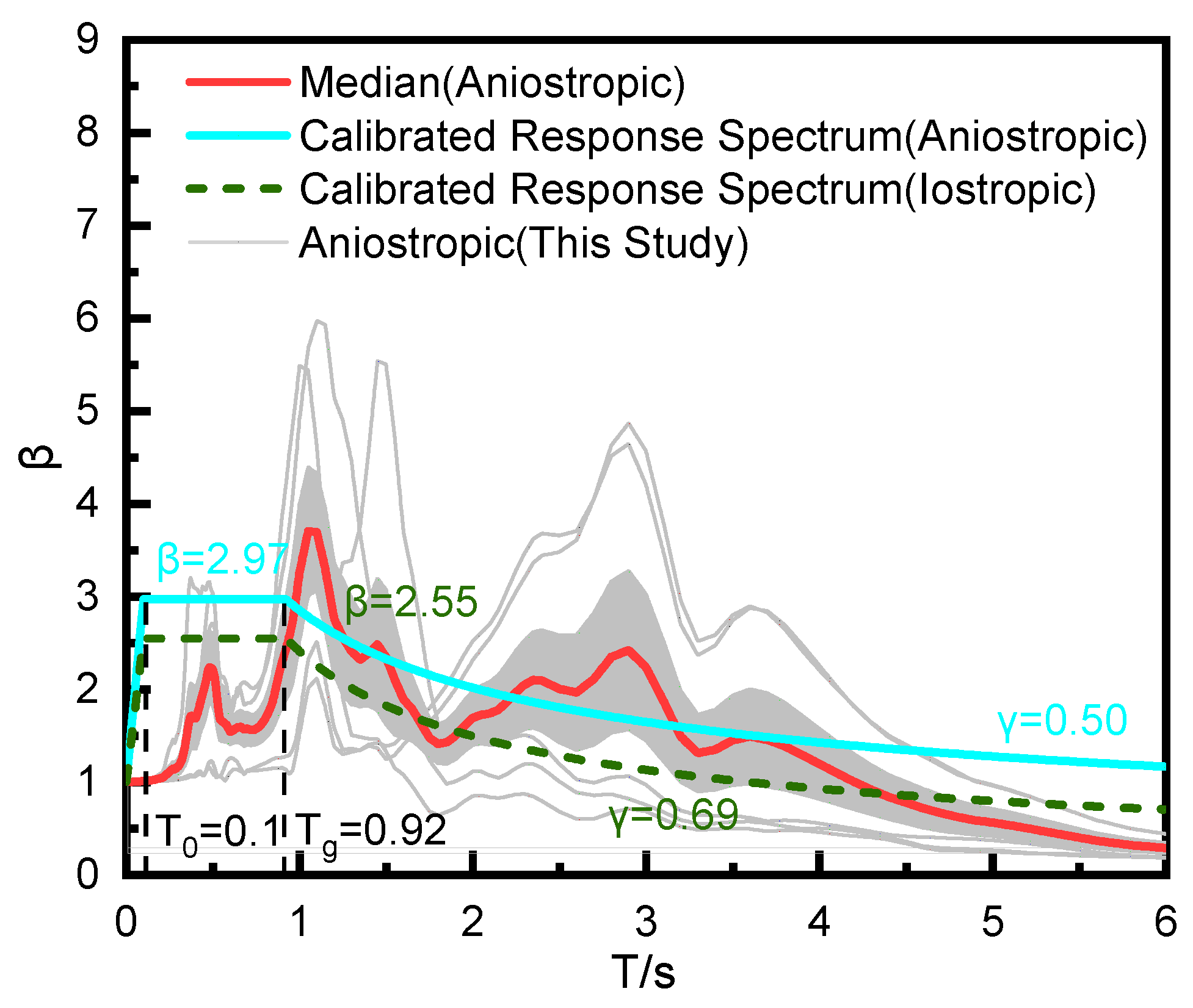 Preprints 87647 g009