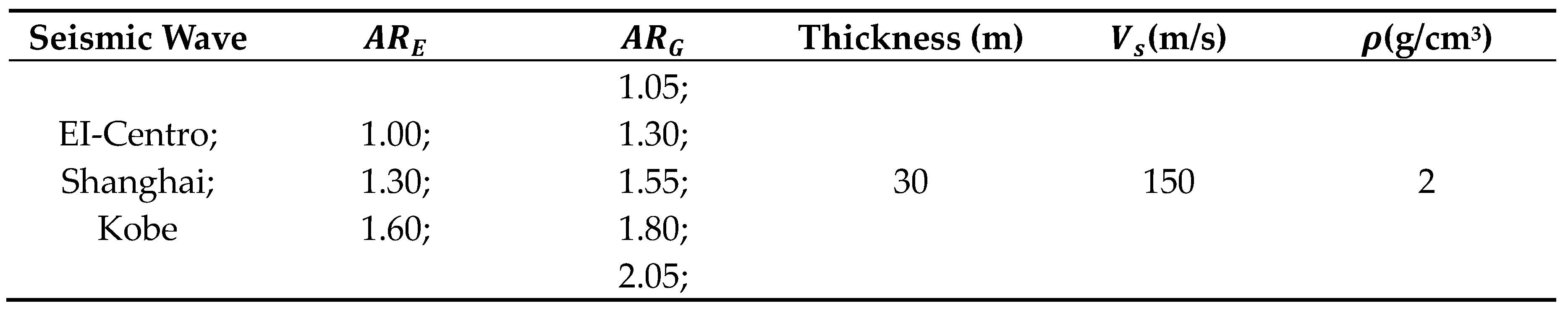 Preprints 87647 i003