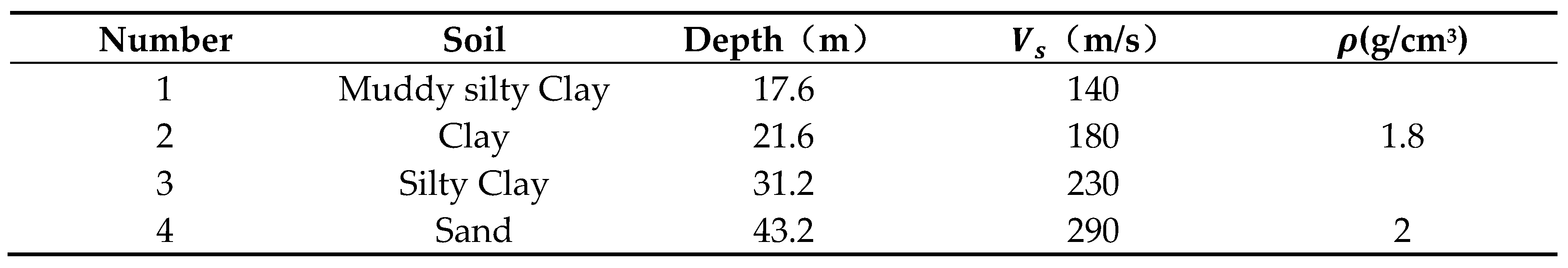 Preprints 87647 i005