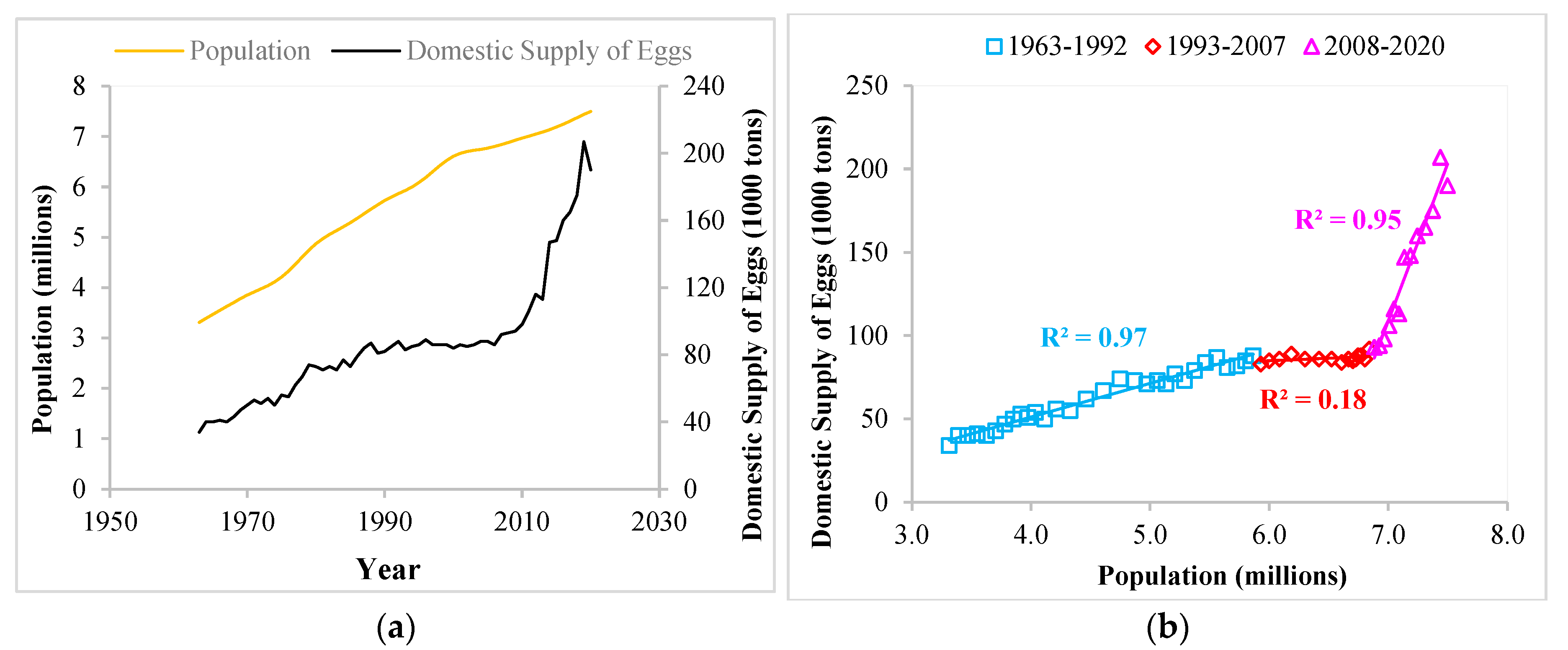 Preprints 97411 g003