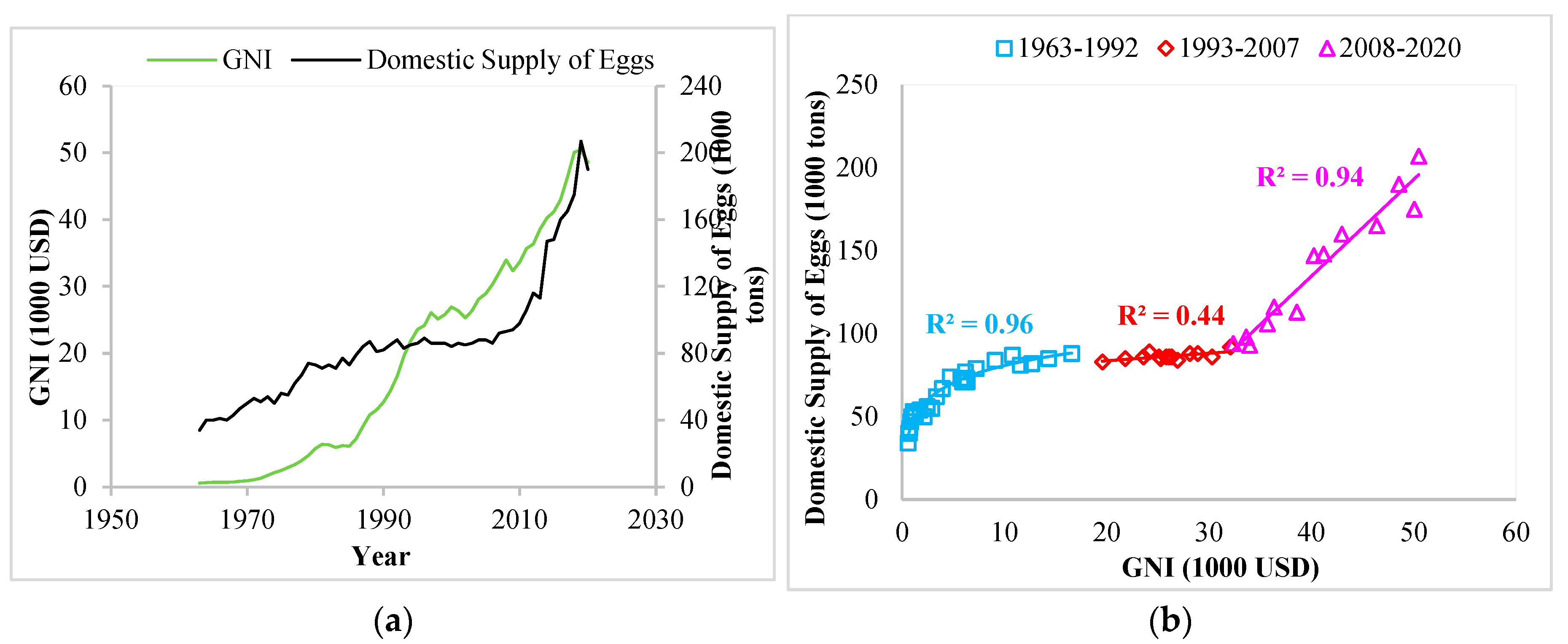 Preprints 97411 g004