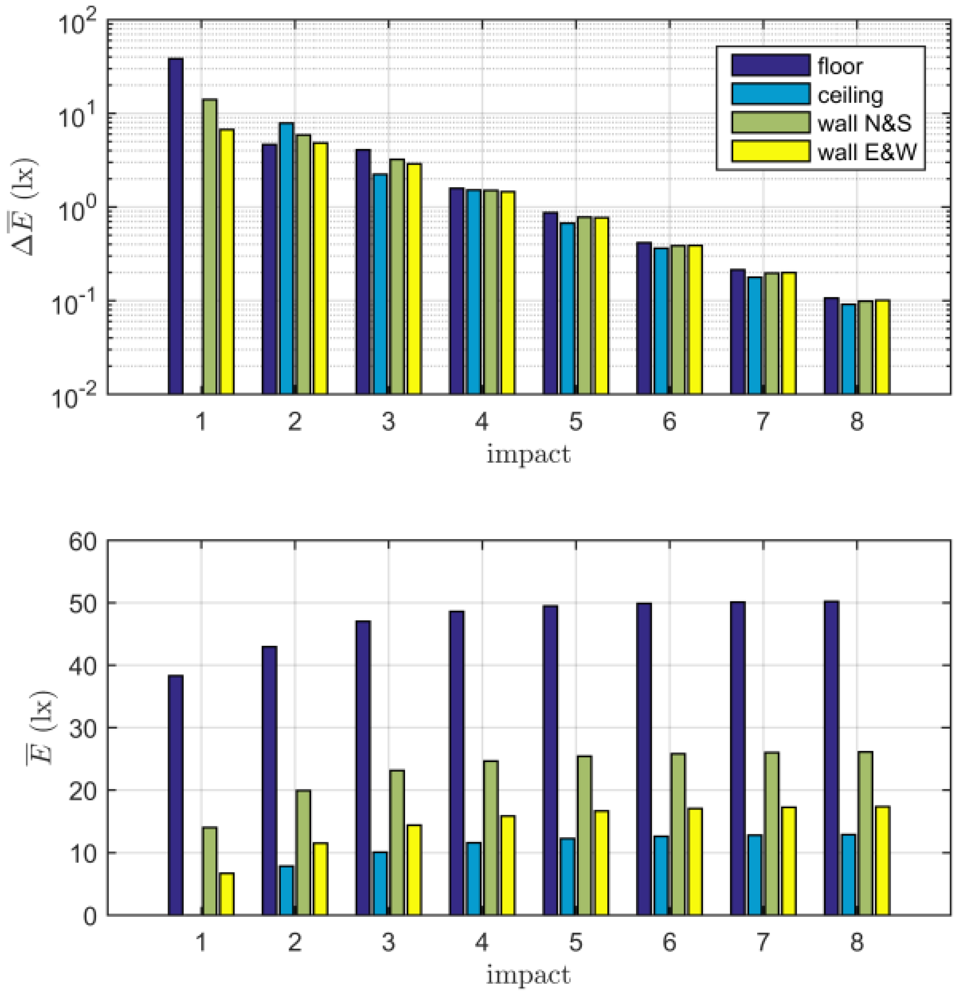 Preprints 114126 g002