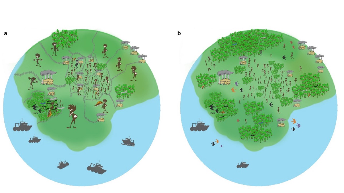 We Need To Address The Underlying Ecological Determinants Of Covid 19 V1 Preprints