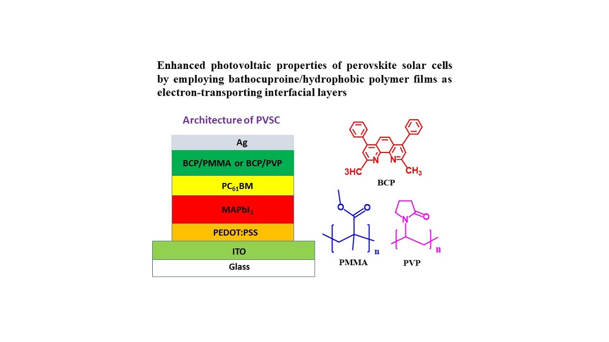 Enhanced Photovoltaic Properties Of Perovskite Solar Cells By Employing Bathocuproine Hydrophobic Polymer Films As Hole Blocking Electron Transporting Interfacial Layers V1 Preprints