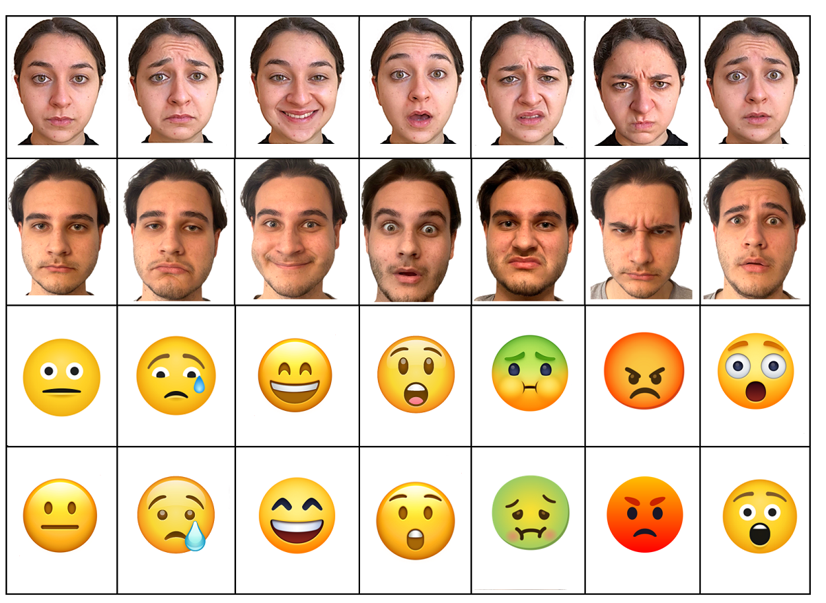 Are Men Better At Recognizing Emojis Than Facial Expressions v1 